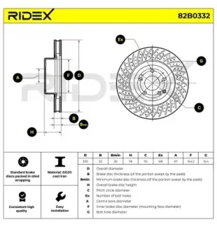 Disque de frein pour MERCEDES-BENZ- 2204210812, 2204212512, 220421251264, A2204210812, A2204212512 A220421251264