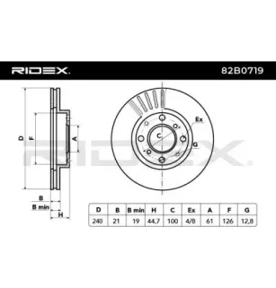 Disque de frein pour HONDA- 45251SH0A00, 45251SH1A00, 45251SH3A00, 45251SH3A10, 45251SR3A00, 45251SR3A01