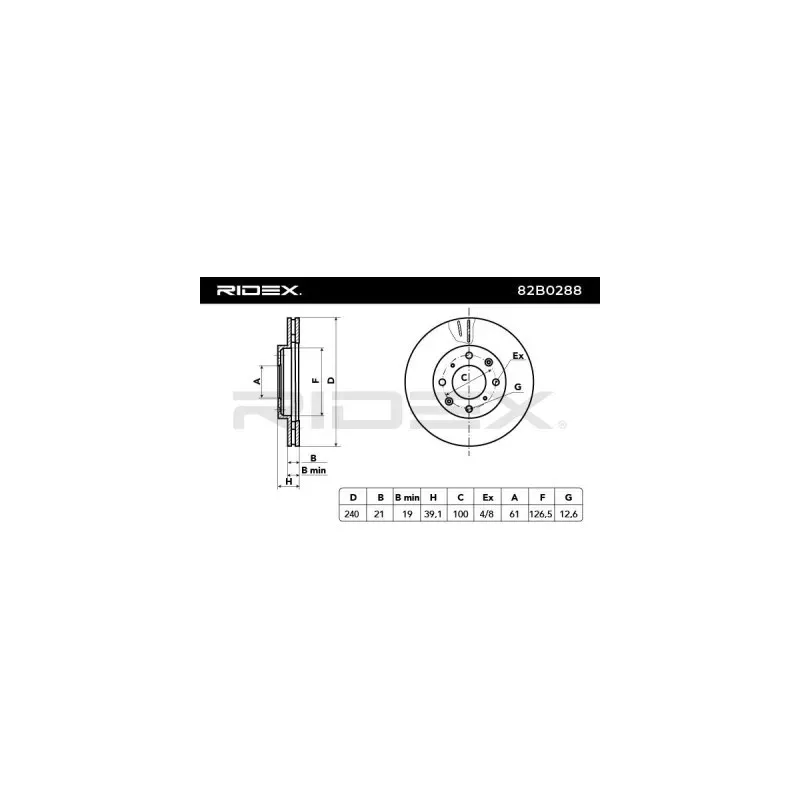 Brake disc for HONDA HONDA (GAC)- 45251SENH30