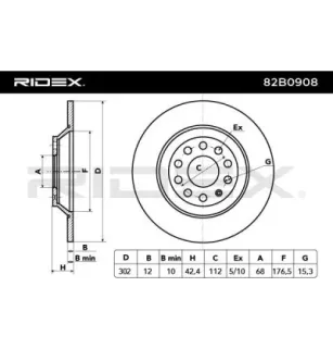 Disque de frein pour AUDI- 4F0615601G