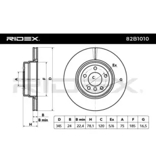 Disque de frein pour BMW- 34216886480, 34216771971, 34216793246