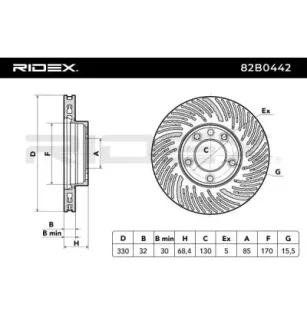 Disque de frein pour AUDI, PORSCHE, SEAT, SKODA, VAG VW- 7L6615301P