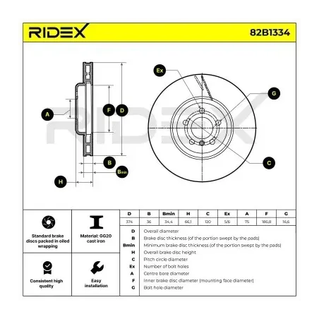 Disque de frein pour BMW- 34116785676 6785676