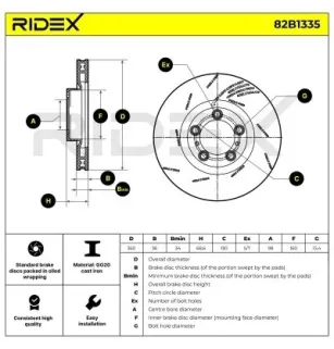 Disque de frein pour PORSCHE- 298615301B, 97035140300 97035140301