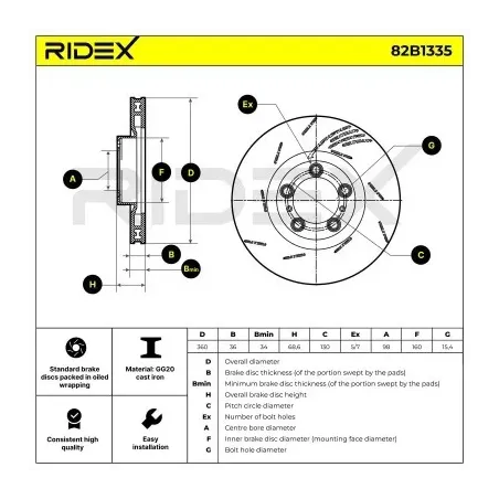 Disque de frein pour PORSCHE- 298615301B, 97035140300 97035140301