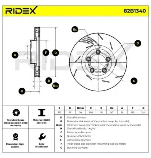 Disque de frein pour PORSCHE- 298615302B, 97035140400 97035140401