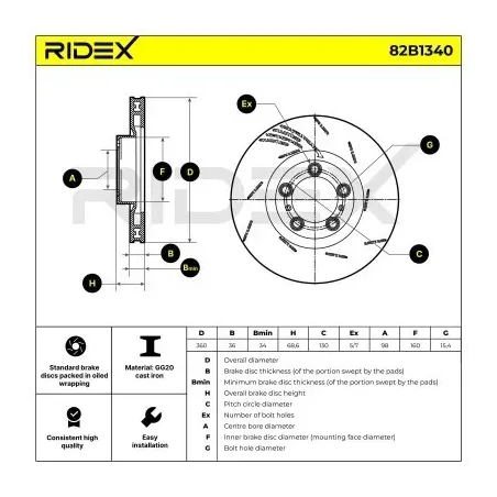 Disque de frein pour PORSCHE- 298615302B, 97035140400 97035140401