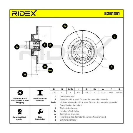 Disque de frein pour RENAULT- 7701208850