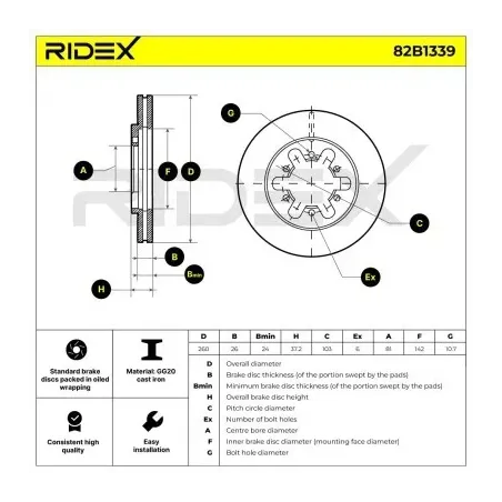 Disque de frein pour NISSAN- 4020602N00, 4020602N01, 4020609G03, 402062S400 402062S401