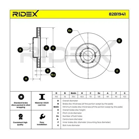 Disque de frein pour MERCEDES-BENZ MERCEDES-BENZ (BBDC)- A0004212812