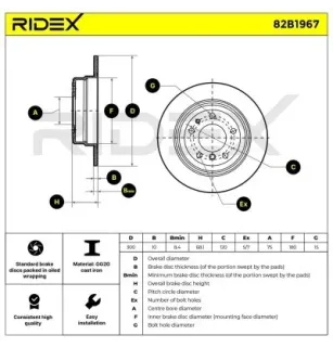 Disque de frein pour BMW- 1157781, 1165258, 1165259, 34211157781, 34211165258 34211165259