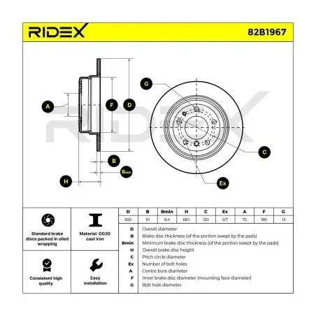 Disque de frein pour BMW- 1157781, 1165258, 1165259, 34211157781, 34211165258 34211165259