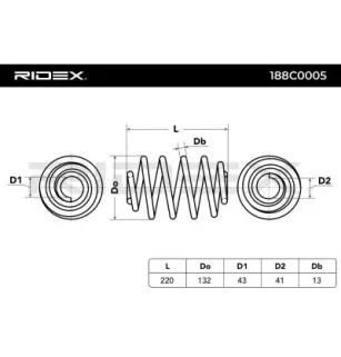 Ressort de suspension pour RENAULT- 7700839337, 8200844174 8455287