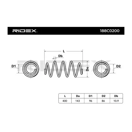 Ressort de suspension pour FIAT- 51812162, 52016890 55703711