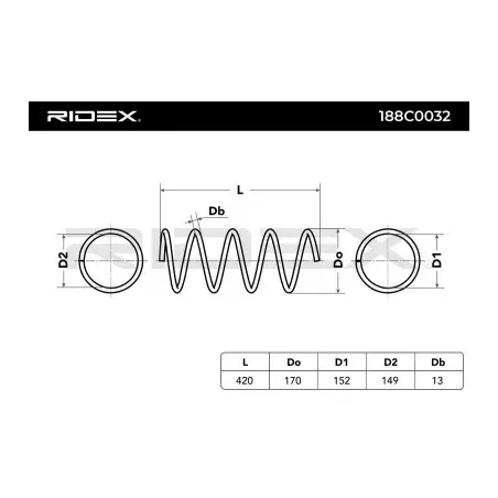 Ressort de suspension pour MERCEDES-BENZ- 2033214004, 2033214104, 2033214204, 2033214704, A2033214004, A2033214104 A2033214204