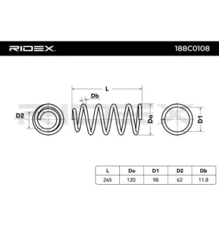 Ressort de suspension pour FIAT- 46529069 46749803