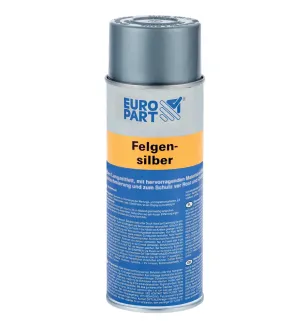 Spray peinture jantes alu