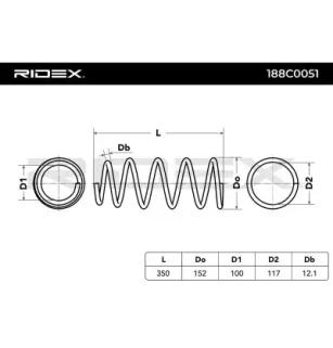 Ressort de suspension pour RENAULT- 7700417225, 7700421609, 8200193022
