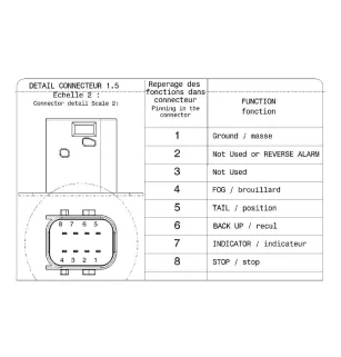 LC8 - Feu arrière Droit avec connecteur HDSCS 8 voies latéral DAF vignal 155110