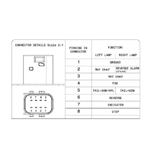 LC8 - Piloto trasero izquierdo con conector HDSCS trasero de 8 vías IVECO vignal 155480