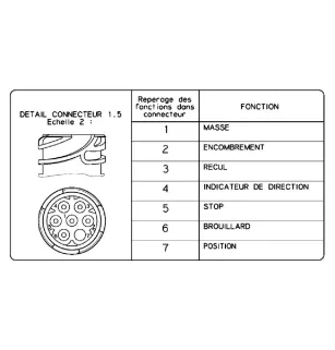 LC8 - Fanale posteriore sinistro, EPP, conn AMP 1,5 - 7 binari posteriori vignal 156340