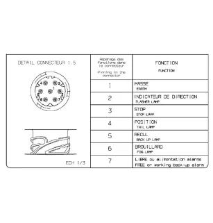 LC9 - Feu arrière Droit, Alarme, conn AMP 1.5 - 7 voies latéral