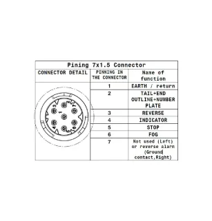 LC11 LED - Luz traseira LED esquerda, conector AMP 1.5 - 7 vias Sinal lateral 160020