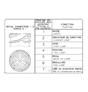 LC7 - Right rear light with AMP 1.5 connector - 7 way side vignal 169320