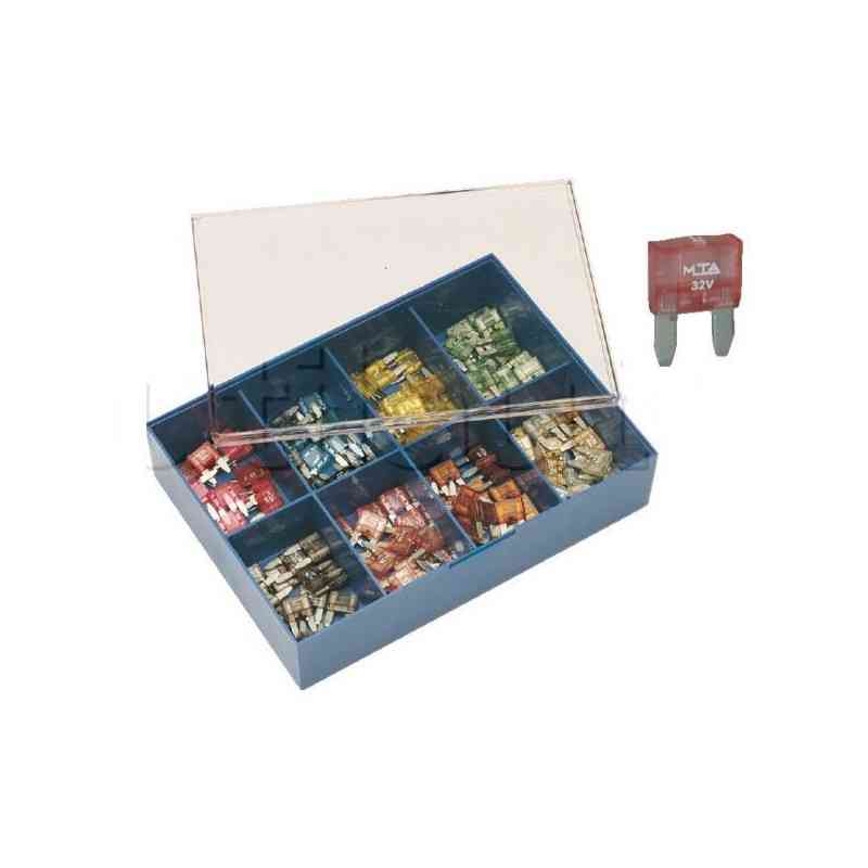Caja de fusibles MINI Caja de fusibles MINI