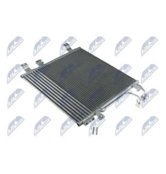 Condenseur De Climatisation JEEP WRANGLER (JK) - 55056631AA, K55056635AA