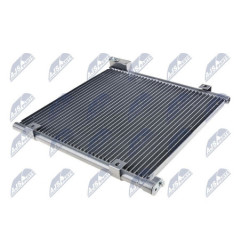 Condenseur De Climatisation HONDA CIVIC VI - 80110SO1A11, 80110-SO4-003, JRB100490