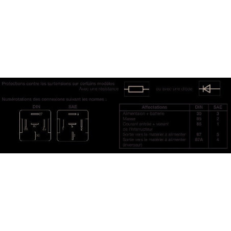 Micro-relais contacteur 4 bornes 12V 30A