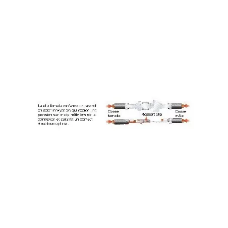 Clip mâle WPM800 pour connecteurs étanche de puissance