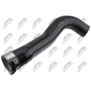 Tuyau D'aspiration D'air ENG 1.6DCI RENAULT MEGANE IV 16 - 750319, 82102, 82103