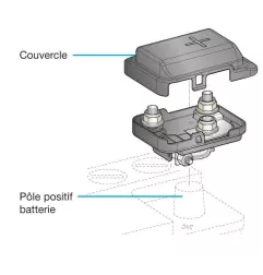 Boîtier de protection électrique pour 1 fusible MEGA