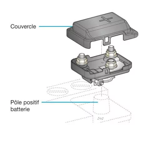 Boîtier de protection électrique pour 1 fusible MEGA