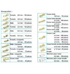 Plastic assortment set - 1675 naked gross brass pod + insulating sleeves