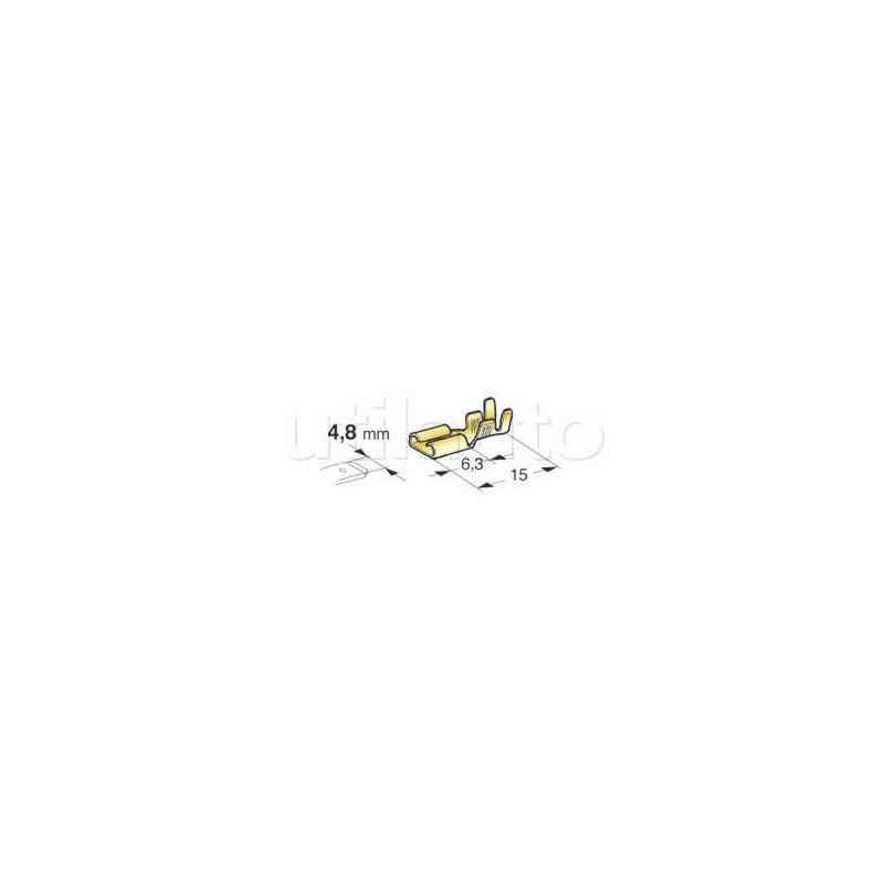 Brutto Messing weibliche Pods: 4.8