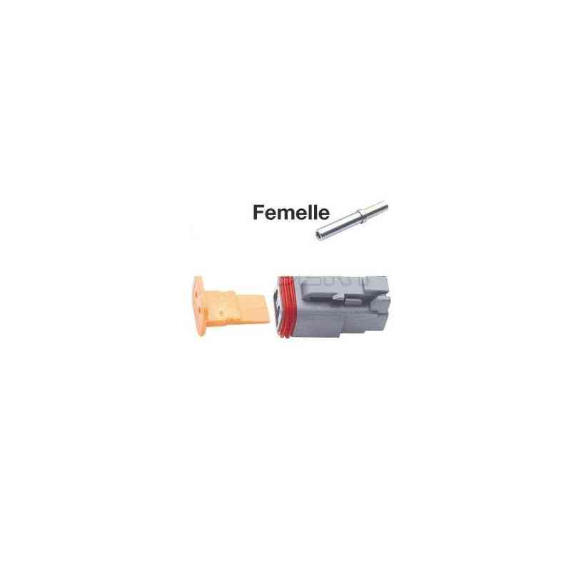 Kits de mirada de 2 vias conectores à prova d'água Deutsch 2 -way fem. Kits de mirada de 2 vias conectores à prova d'água Deutsch 2 -way fem.