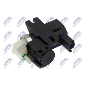 Turbine Egr Fourgon CITROEN C4 2.0HDI 2004 - 9659067880, 1618 S4