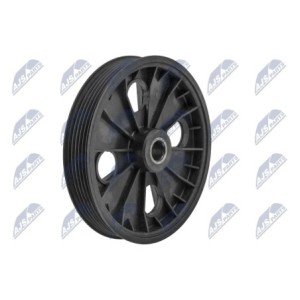 Poulie De Pompe De Direction Assistée VOLVO XC 90 03-14 - 8251738, 8251957