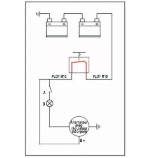 Coupe batterie unipolaire (Ex E20SM) tension maxi 48 VDC - Circuit auxiliaire SM(NO)- IP42