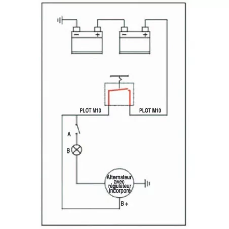 Coupe batterie unipolaire (Ex E20SM) tension maxi 48 VDC - Circuit auxiliaire SM(NO)- IP42