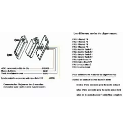 Feux de pénétration 4 Leds - 12/24 Volts - IP65 ORANGE