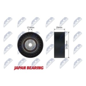 Galet Enrouleur Des Courroies De Distribution Dans AMAROK - YP505775, 1570356, MTBP-019