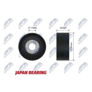 Galet Enrouleur Des Courroies De Distribution BMW 5 F10 - 11 28 7 582 761, 11 28 8 620 022, E2B0056BTA