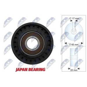 Galet Enrouleur Des Courroies De Distribution MERCEDES CLASSE A W176 A180CDI - A6512000570, A6512002400