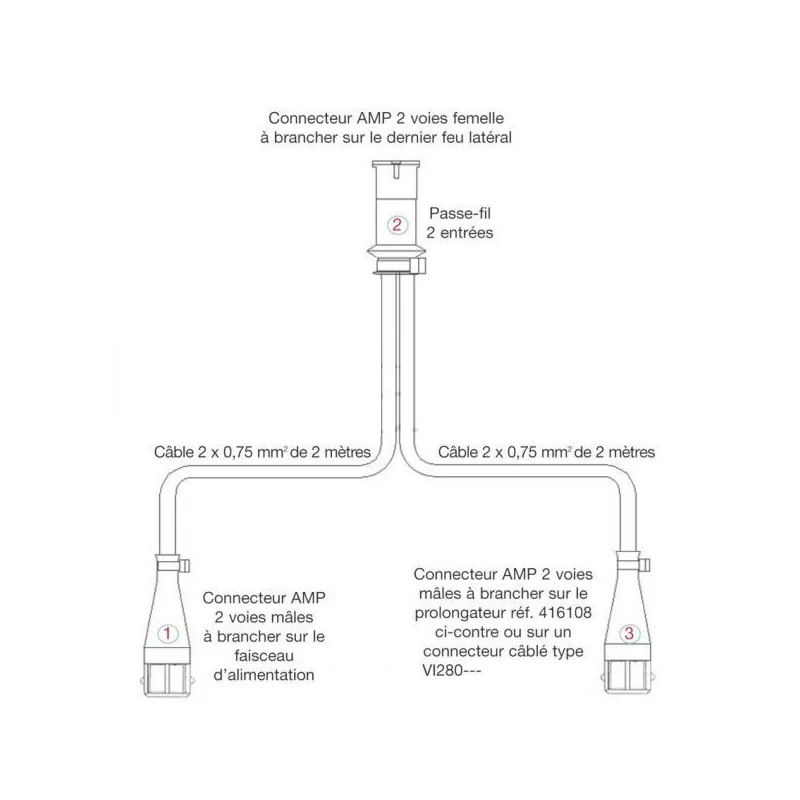 Prolongateur / Dérivation de faisceau pour montage de feu latéral complémentaire sur châssis Renault Truck Premium ou Midlum