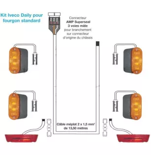 Kit électrique 12 Volts pour fourgons standard IVECO DAILY