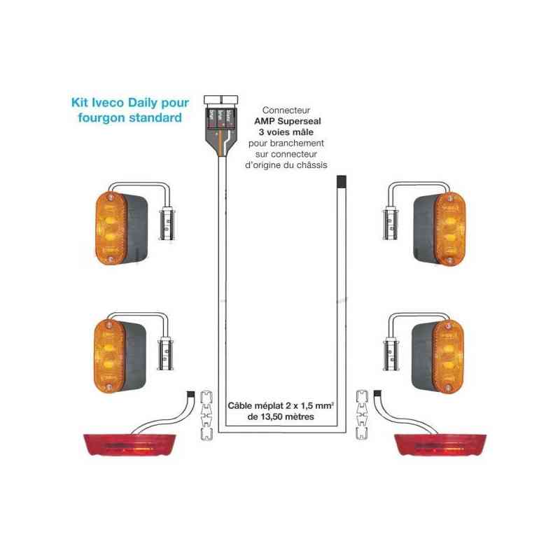 Kit électrique 12 Volts pour fourgons standard IVECO DAILY